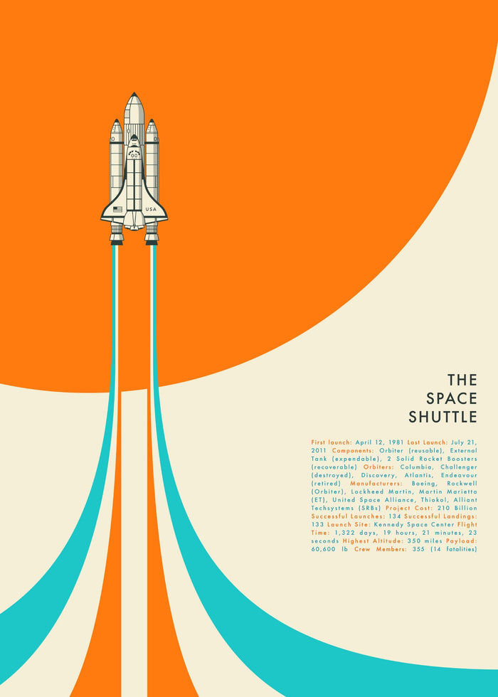 Affiche encadrée Space Shuttle No1, navette spatiale sur fond orange et bleu – vue détourée